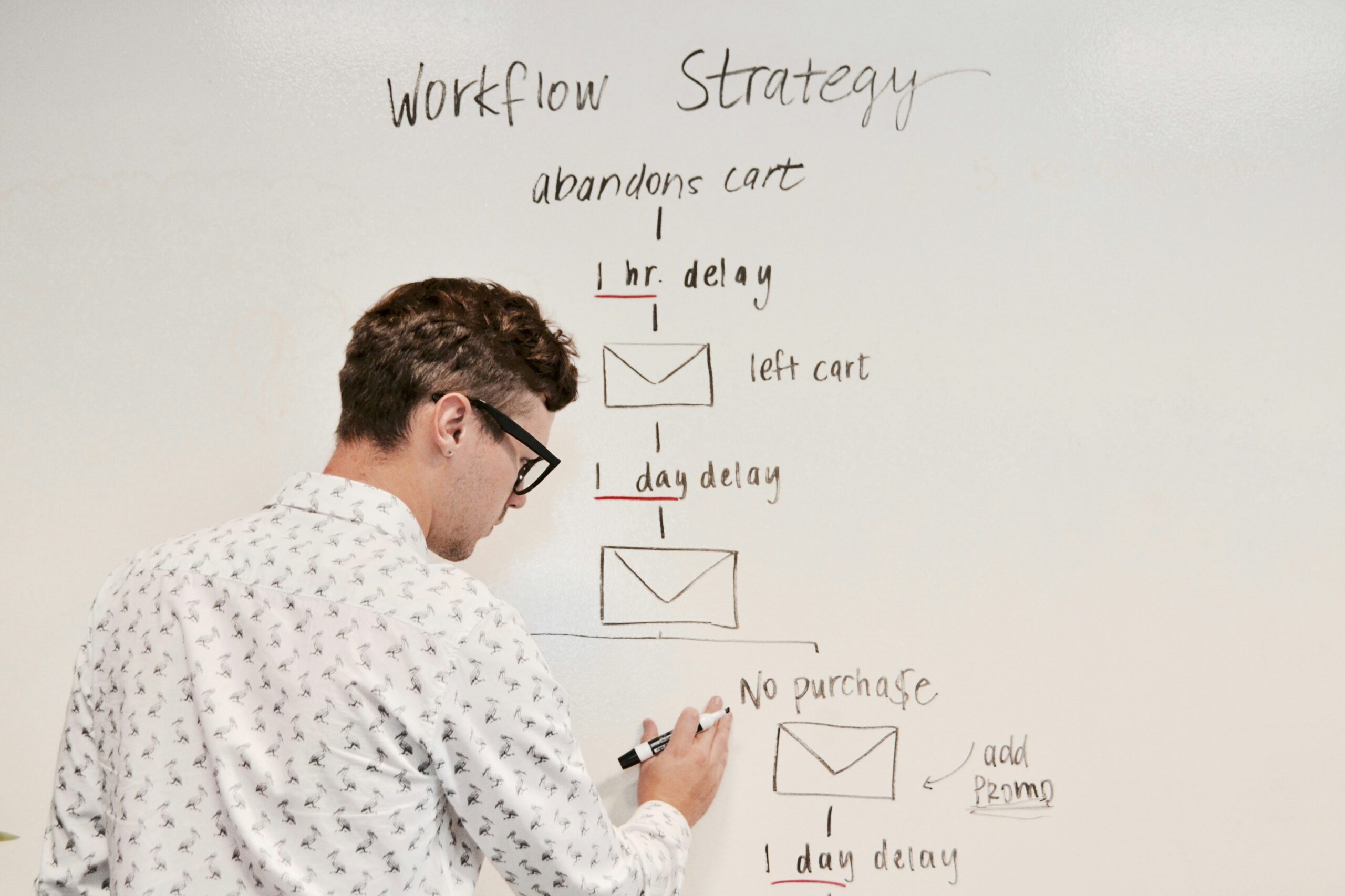 Como Fazer Marketing Digital: Um Guia Completo para Iniciantes